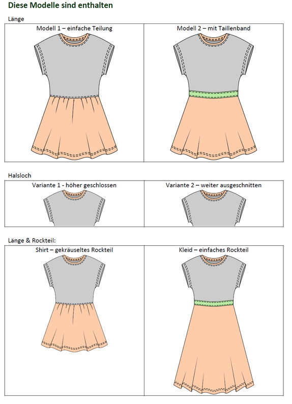 Sommerkleid und Shirt „Evina“ für Kinder Gr. 92-164, A4+A0 image number 9