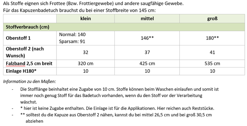 Kapuzenbadetuch mit Tierohren für Babys, Kleinkinder, Kinder image number 7