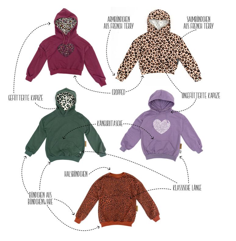 Ballon Hoodie | Schleiferlwerk | eBook | 62-146 image number 2