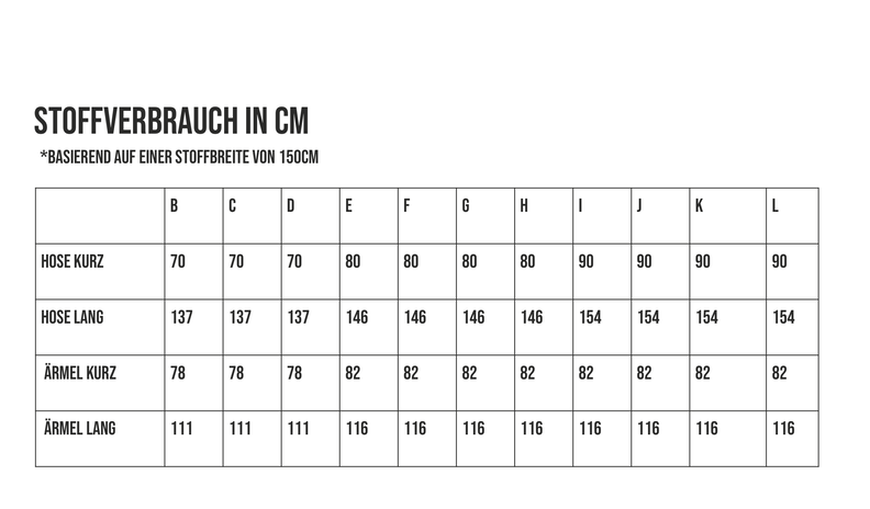 Overall Otto, PDF Schnittmuster, E-Book image number 7
