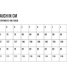 Overall Otto, PDF Schnittmuster, E-Book thumbnail number 7