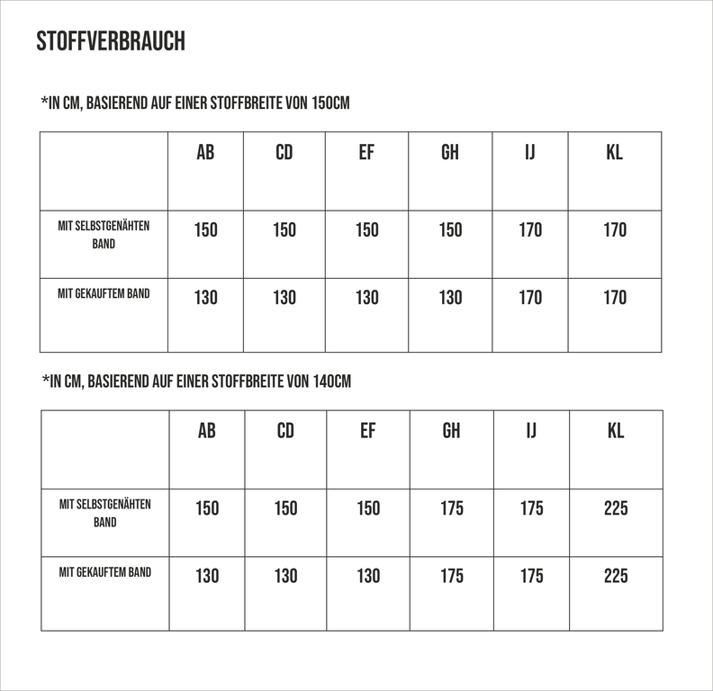oversize Pullover mit Raffung Fred / PDF Schnittmuster image number 6