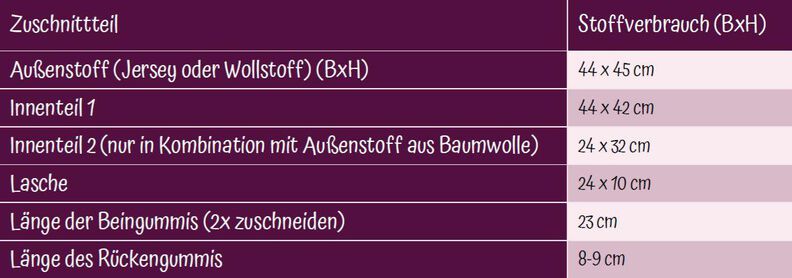 wonderfluff ~ Wollwindel Stoffwindel Wollsnap-Überhose image number 4