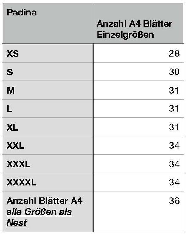 Ebook Sweater/Troyer PAdina Gr. XS-XXXXL - PDF Datei in A4 image number 4