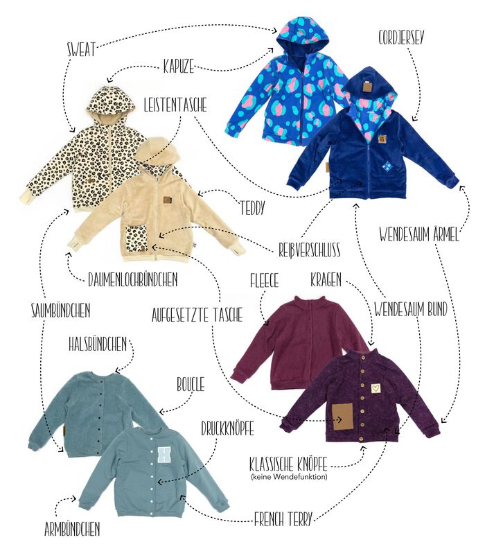 Cozy Twist Wendejacke | Schleiferlwerk | eBook | 62-146 image number 2