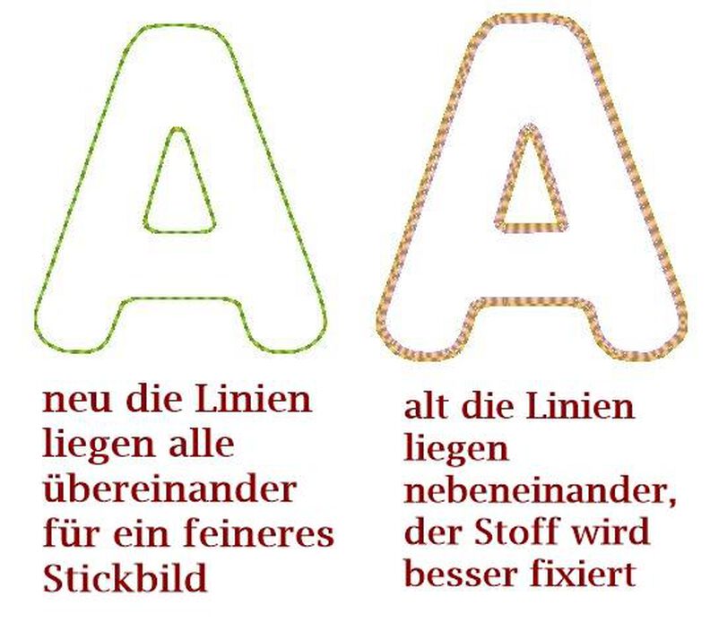 5cm Doodle Buchstaben und Zahlen Stickdatei Alphabet Zahl image number 5