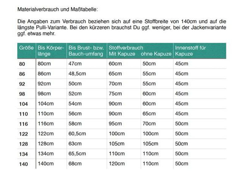 Pulli Lückenbüßer Nähanl./Schnittmuster Gr. 80-140 image number 10