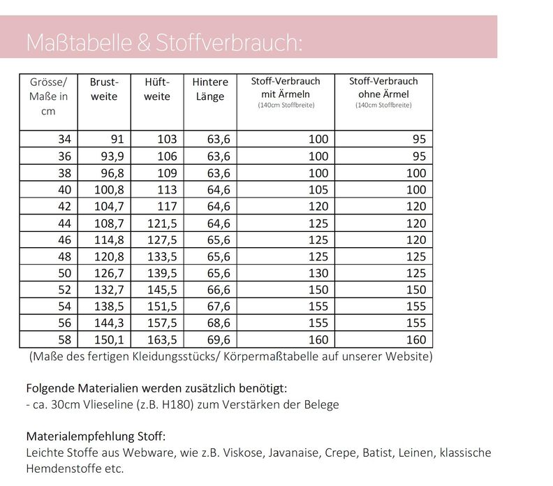 Schnittmuster lillesol women Sommerbluse "Lavina" image number 9