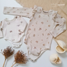 #RibBody Baby Body + Kleid 50-104 inkl. A4/ A0/ Beamerdatei thumbnail number 7