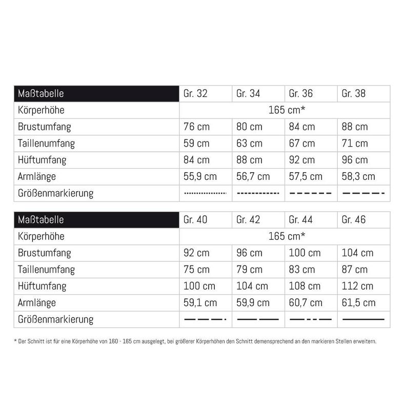 Nachthemd Gerti Schnittmuster und Nähanleitung image number 2