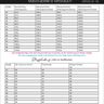 ebook Basic Slip Damen | Größe 32-58 DIN A4 PDF  thumbnail number 8