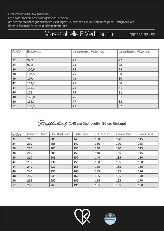 ebook Blazer Olivia | Größe 32-52 DIN A4 PDF zum download image number 8