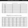 ebook Blazer Olivia | Größe 32-52 DIN A4 PDF zum download thumbnail number 8