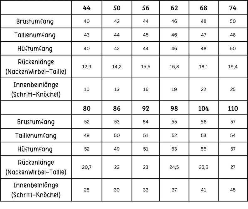Sannys Schlafromper – Gr 44-98 – EBook und Nähanleitung image number 2