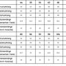 Sannys Schlafromper – Gr 44-98 – EBook und Nähanleitung thumbnail number 2