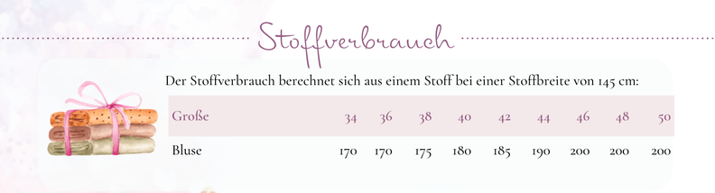 Schnittmuster Bluse Luisa image number 3