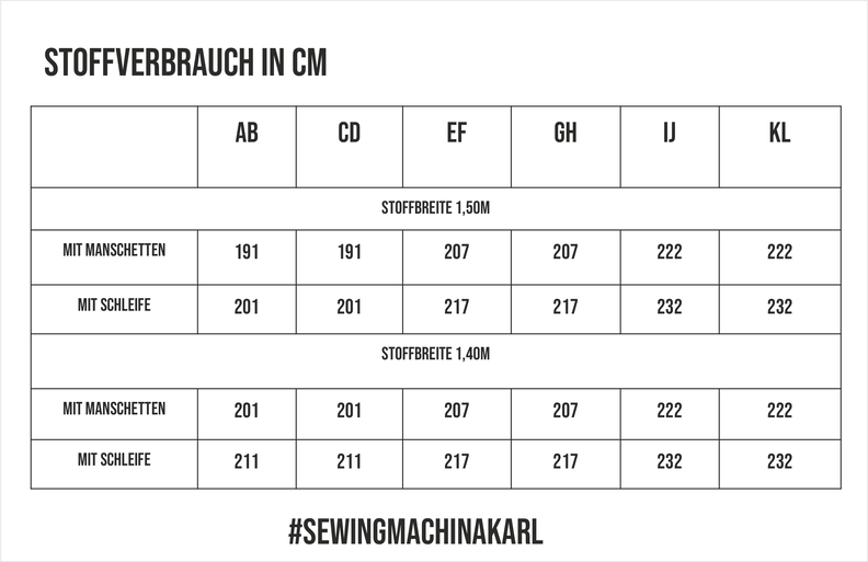 Oversize Bluse Karl / PDF Schnittmuster image number 5