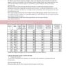 Ebook lillesol women Oversize Cardigan "Clea" *mit A0* thumbnail number 3