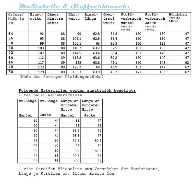 Ebook / Nähanleitung Damen Freizeitjacke image number 5