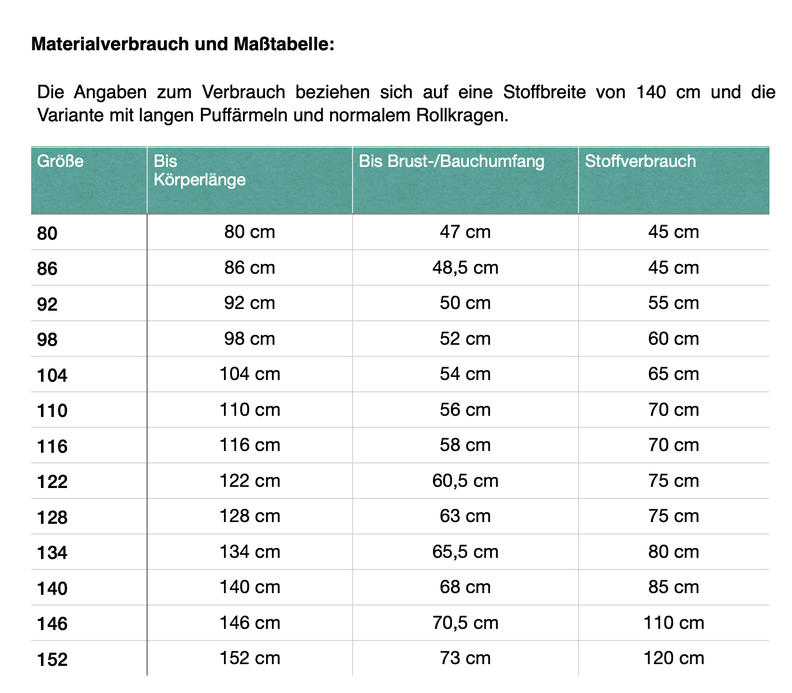Rolliardina SM/Anleitung Gr. 80-152 image number 9