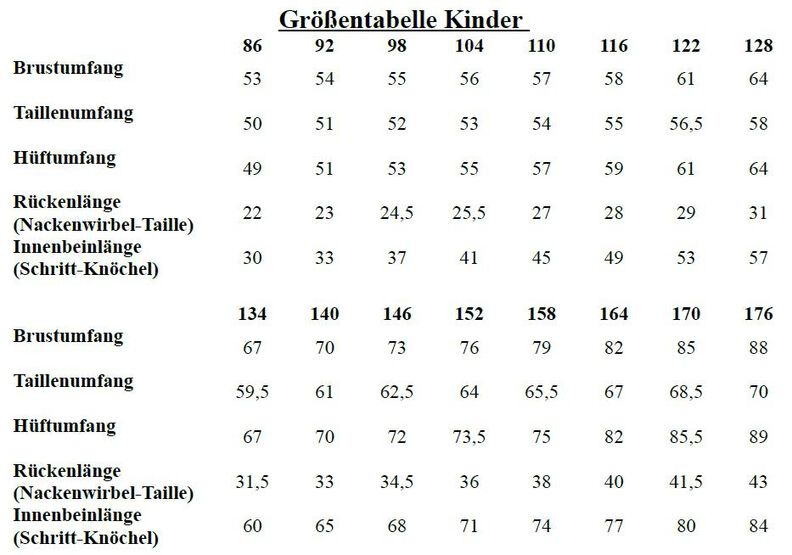 Sannys Carmen Jumper Kids – EBook und Nähanleitung image number 2