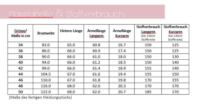 Nähanleitung Shirt mit V-Ausschnitt *mit A0-Datei + Video* image number 9