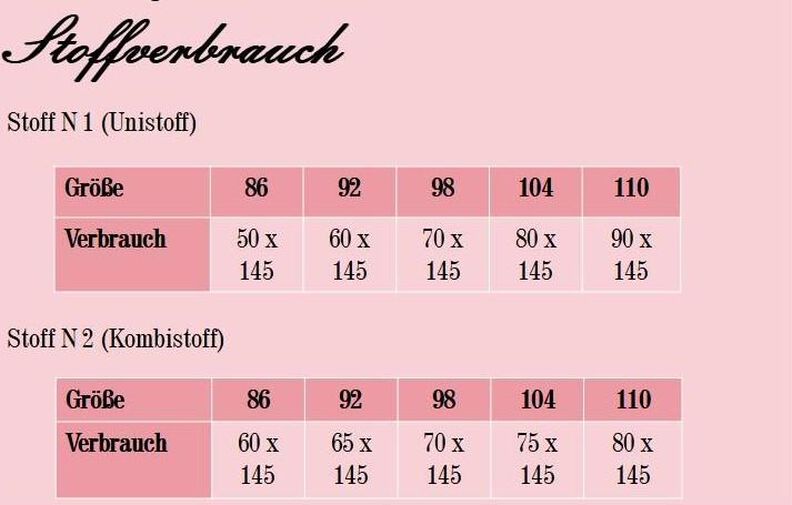 Schnittmuster Sweatkleid Milli inkl. Beamerdatei image number 2