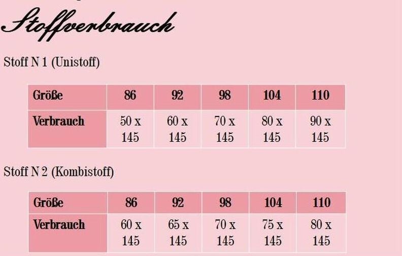 Schnittmuster Sweatkleid Milli inkl. Beamerdatei image number 2