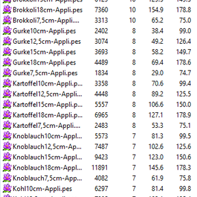 Gemüse Stickdatei Applis Gurke Möhre