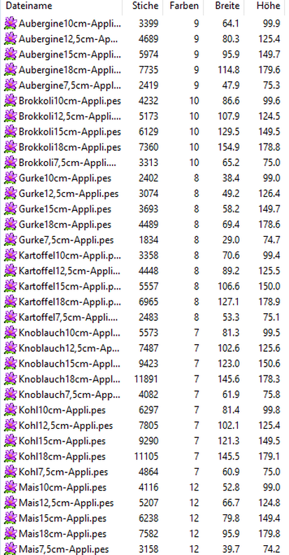 Gemüse Stickdatei Applis Gurke Möhre image number 2