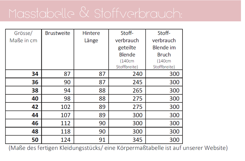 Ebook/Schnittmuster lillesol women No.46 LongCardigan image number 5