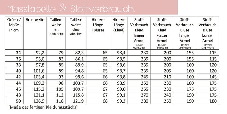 Ebook / Schnittmuster lillesol women No.43 Kleid Camisa image number 7