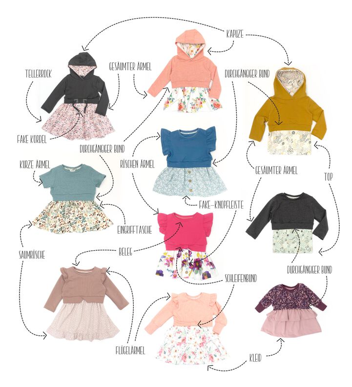 Add-on Paket Girly Sweater | Schleiferlwerk | Größe 110-158 image number 2