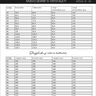 ebook Kleid Inga | Größe 32-58 DIN A4 PDF zum downlaod thumbnail number 9