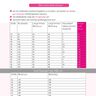 Ebook Bluse Kari Damen Gr. 32-58 - Schnittmuster PDF A4 thumbnail number 3