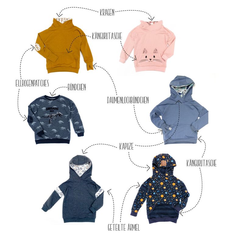 Daily Hoodie | Schleiferlwerk | eBook | 62-146 image number 10
