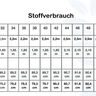 Mantel Palule, Anleitung und Schnittmuster Gr. 32-54 thumbnail number 7