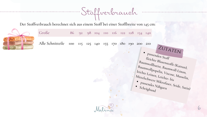 Schnittmuster Sommerkleid Charlotte image number 2