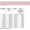 Ebook / Schnittmuster Jeanskleid *mit A0-Datei + Video* thumbnail number 8