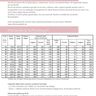 Ebook lillesol women Spitzenbluse Valenciana thumbnail number 10