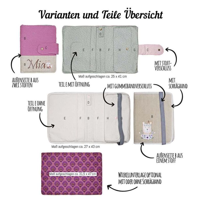 Wickeltasche und Wickelunterlage Mia  Schnittmuster image number 3