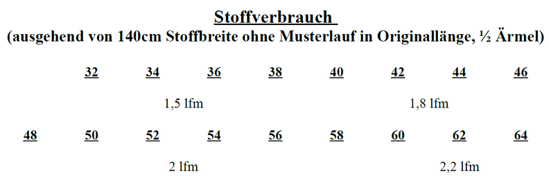Alveradis reloaded – Gr 32-64 – EBook und Nähanleitung image number 2