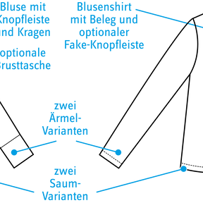E-Book »LaWoodie Blouse« (32–46, A0) – Bluse und Blusenshirt