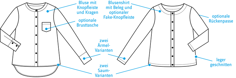 E-Book »LaWoodie Blouse« (32–46, A0) – Bluse und Blusenshirt image number 2
