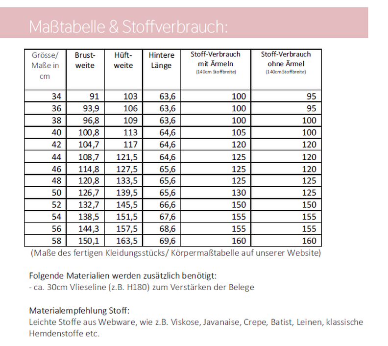 Anleitung Sommerbluse "Lavina" *mit A0-Datei + Video* image number 10