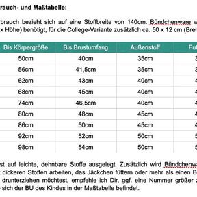 Runas Jäckchen Nähanleitung / Schnittmuster Gr. 50-98