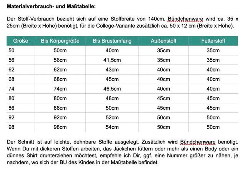 Runas Jäckchen Nähanleitung / Schnittmuster Gr. 50-98 image number 2