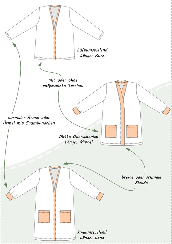 Anna – offener Cardigan in 3 Längen BU 80-116, A4+A0 image number 3