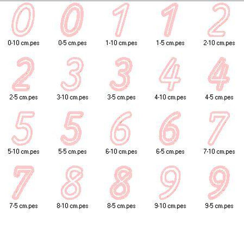 Zahlen SET BUNDLE STICKDATEI Geburtstag image number 7