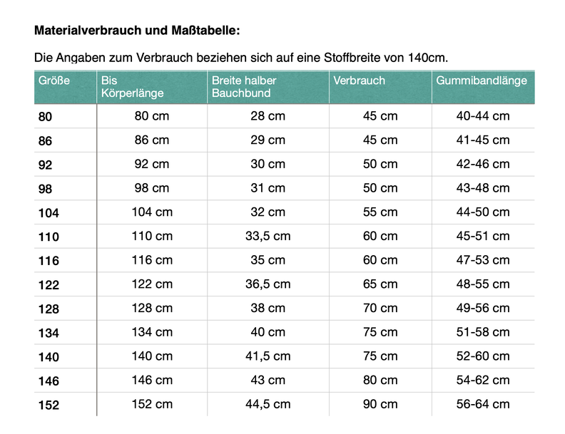 Das Zimtflöckchen SM/Anleitung Gr. 80-152 image number 10